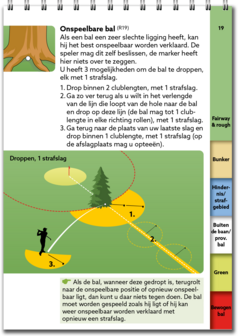 Golfregels Kort Uitgelegd 2023