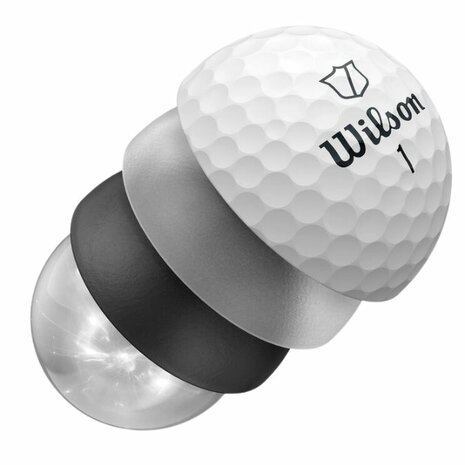 Wilson Staff Model 2024 Geel